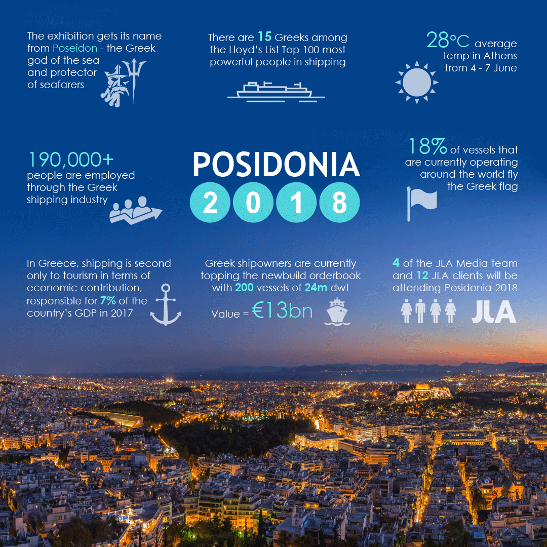 Shipping in Greece: Posidonia 2018